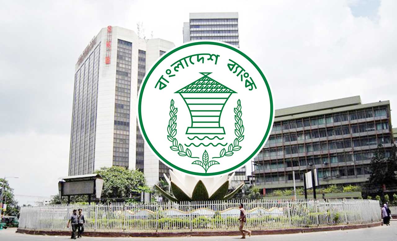 ব্যাংকিং টার্মস ভিত্তিক ভাইভা প্রশ্ন ও উত্তর